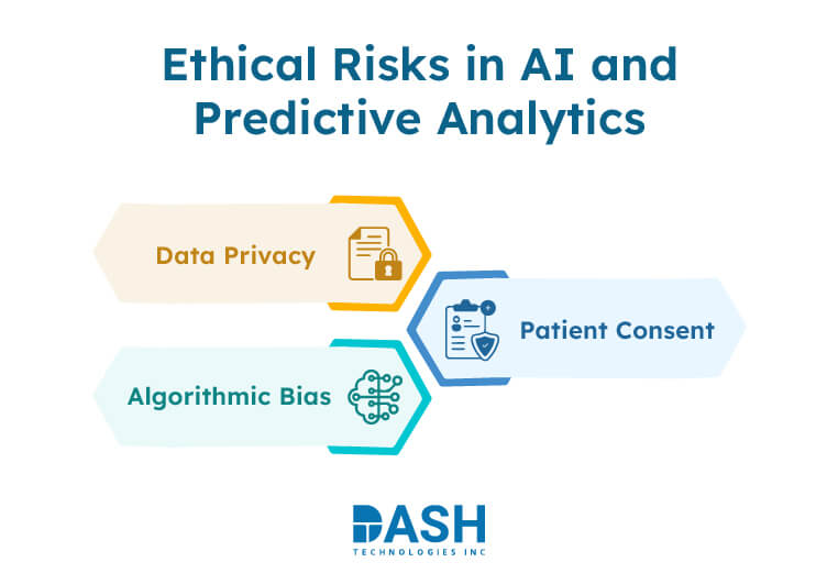 Ethical Risks in AI and Predictive Analytics