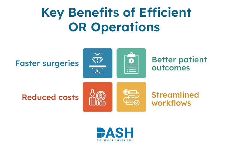 Key-Benefits-of-Efficient-OR-Operations