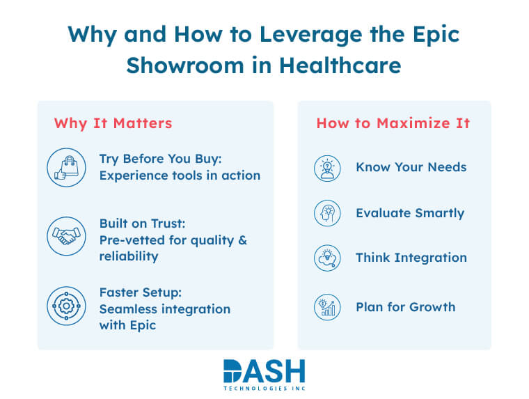 Why and How to Leverage the Epic Showroom in Healthcare