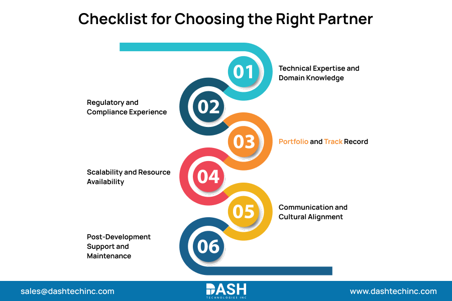 Checklist for Choosing the Right Partner