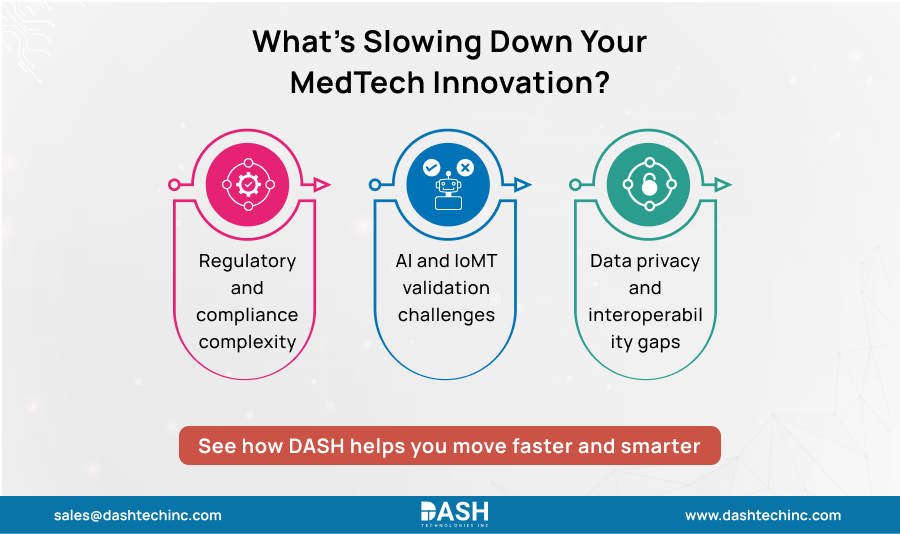 Whats Slowing Down Your MedTech Innovation